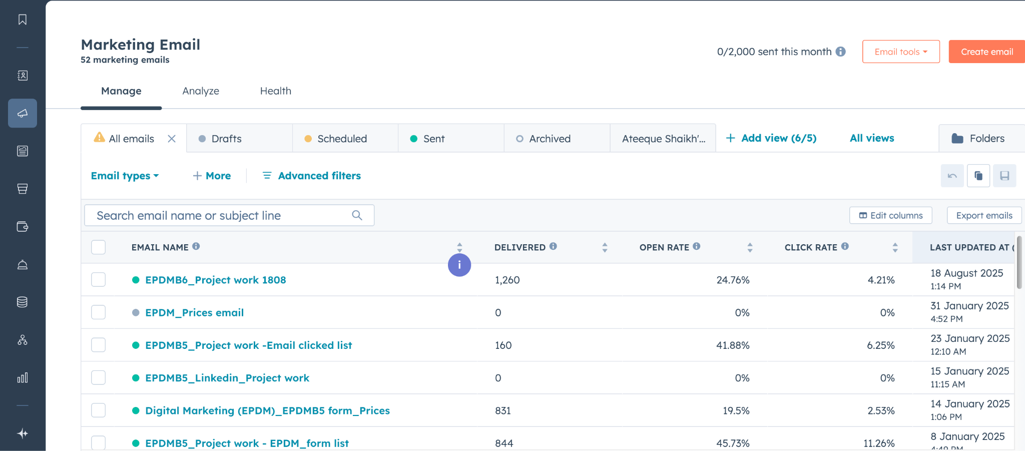 HubSpot dashboard for managing leads and sending email campaigns